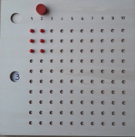 Construire les tables de multiplication